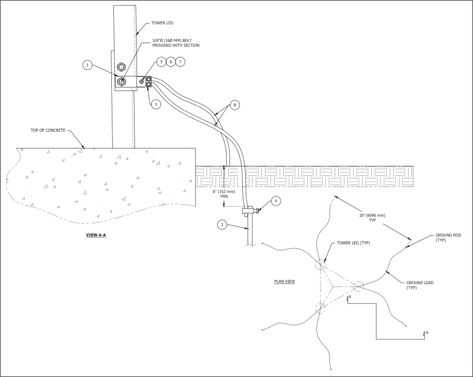 RSL Tower Grounding | 3 Star Inc